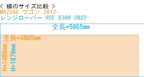 #MAZDA6 ワゴン 2012- + レンジローバー HSE D300 2022-